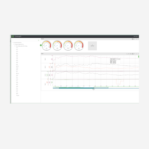 RTOC real-time operations center for oil and gas